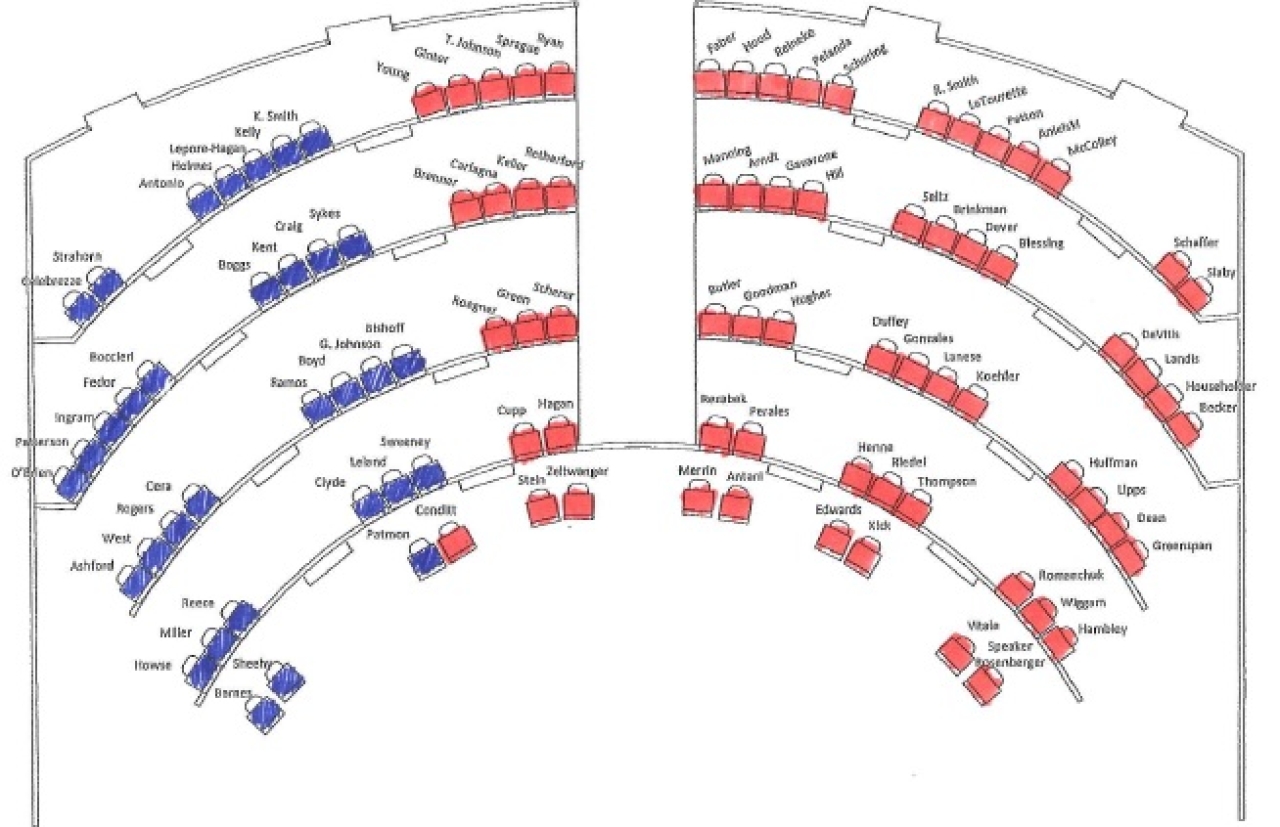 Bipartisan redistricting reform clears last legislative hurdle before voters have final say in May